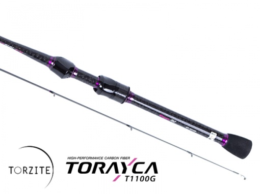 Lanseta RTB KingPin TZ Fast 1.90m 0.5-5g 2buc