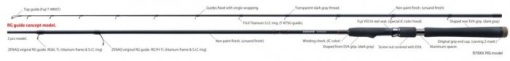 Lanseta Zenaq Snipe S72XX RG 219cm 6-35g 2buc
