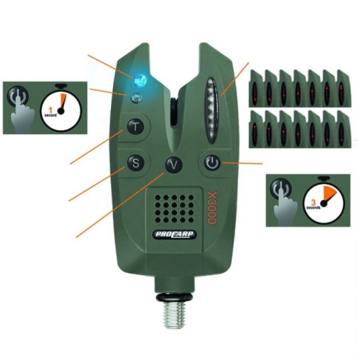 Avertizor Cormoran Pro Carp X3000