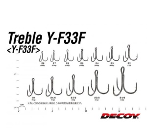 Ancore Decoy Y F33F Extra Fine Wire - Img 2