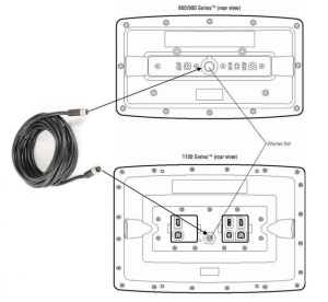 Cablu Adaptor Ethernet Humminbird AS ECX 30E 8 Pini 9.00m - Img 3