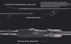 Lanseta Daiwa Prorex LTD Super Slim 802 LFS Perch 2.40m 5-21g - Img 7