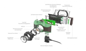 Lanterna frontala Ledlenser MH8 Green 600 lumeni reincarcabila