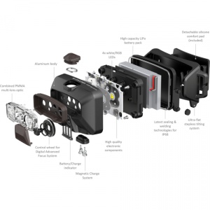 Lanterna frontală Ledlenser HF6R Signature 1000 lumeni cu focalizare digitală