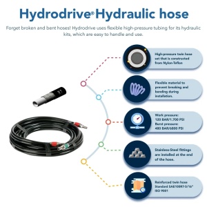 Set de două furtunuri hidraulice de înaltă presiune Hydrodrive (120 bari / 1700 PSI) pentru sisteme de guvernare ambarcațiuni – Material compozit multistrat rezistent la abraziune, fitinguri de conexiune incluse, disponibil în lungimi de la 2m până la 12m