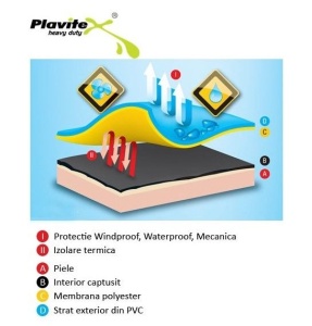Cizme De Piept Trakko Premium - Img 2
