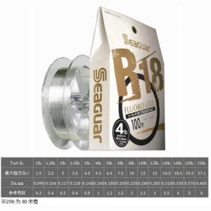 Fir Fluorocarbon Seaguar R18 100m - Img 2