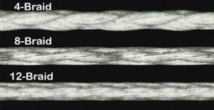 Fir Textil Daiwa J-Braid Multicolor 1500m - Img 3