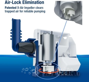 Kit Pompă Santină Automată Attwood Sahara MK2 S1200 – Sistem de mare putere (4543L/h) cu rotor X-Air™, ștuțuri interschimbabile de 28mm și valvă antiretur inclusă.