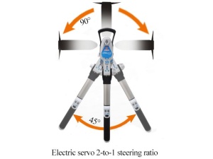 Motor electric Haswing Comax 55 lbs – detaliu produs, montaj pe oglinda bărcii