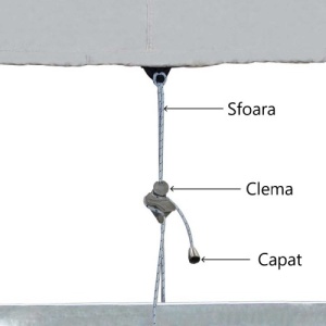 Prelată barcă pneumatică Oceansouth MA 601 – Prelată premium semi-custom pentru depozitare iernare și staționare realizată din pânză Atlas Marine rezistentă la UV de 280 g/m² cu acoperire PU impermeabilă și decupaj special pentru motorul outboard.