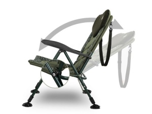 Scaun Delphin Triumph C2G - Img 4