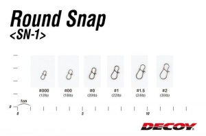 Agrafa Rapida Decoy SN-1 Duolock Round Snap 13buc/plic - Img 4