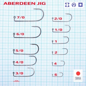 Carlige Fudo Aberdeen Jig Black Nickel 25buc/pachet - Img 3
