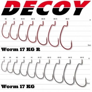 Carlige Offset Decoy 17 Worm - Img 4
