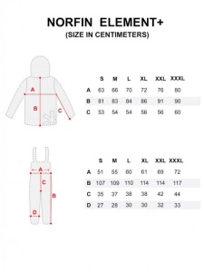 Costum Norfin Element+ - Img 4