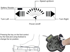 Haswing Foot Control for Cayman B – pedală de control cu cablu pentru motor electric de trolling