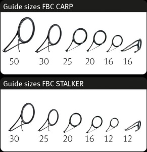 Lanseta Sportex FBC CS-3 Carp 3.96m 3.75lbs 2buc - Img 4