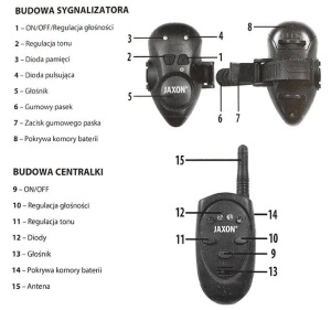 Set avertizori Jaxon Catfish Vibro 2+1 - Img 3