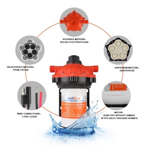 Set Pompă Presiune Punte Seaflo 12V 5GPM – Kit profesional washdown cu furtun spiralat, pistol reglabil și pompă seria 51 de mare putere pentru condiții marine severe.