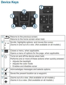 Sonar Garmin Striker Plus 4cv Cu Traductor GT20-TM - Img 5