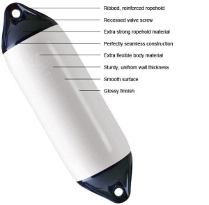 Gamă completă de baloane de protecție pentru acostare Polyform seria F Heavy Duty de culoare albă, fabricate în Norvegia prin tehnologia originală de rotoformare monobloc, echipate cu urechi de prindere ranforsate structural și supape etanșe V-10, disponi