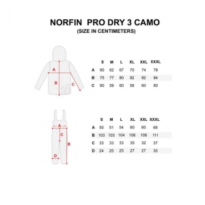 Costum De Ploaie Norfin Pro Dry 3 Camo - Img 3