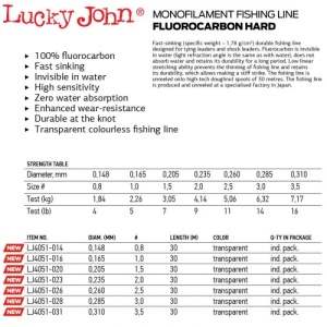 Fir Fluorocarbon Lucky John Hard Transparent 30m - Img 2