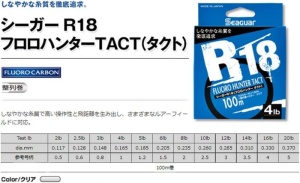 Fir Fluorocarbon Seaguar R18 Fluoro Hunter Tact 100m - Img 2