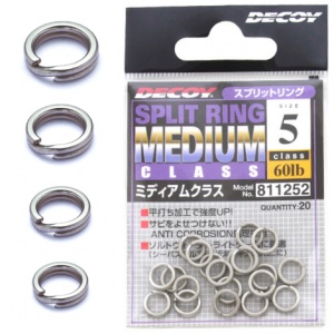 Inele Despicate Decoy R3 Medium Class Silver - Img 3