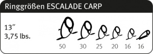 Lanseta Sportex Escalade Carp 3.96m 3.75lbs 2buc - Img 3