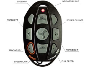 Motor electric Haswing Cayman T 55 lb – montaj pe oglinda bărcii, control prin telecomandă wireless