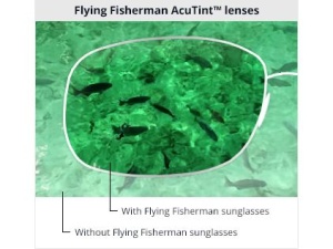 Ochelari Flying Fisherman Sombrero Copper-Coral Amber - Img 3
