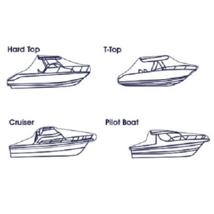 Prelată barcă model Jumbo Oceansouth MA 501 – Prelată premium cu profil înalt pentru ambarcațiuni cu cabină Pilot House, Day-Cruiser și structuri T-Top, realizată din pânză Atlas rezistentă la UV de 280 g/m² cu acoperire PU impermeabilă