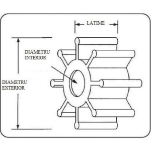Rotor pompă apă premium Honda 9.9/15 CP – Piesă de schimb pentru motoare de barcă 4T, cod CEF 500328, cu 6 pale, diametru interior 13.15mm, diametru exterior 41mm și lățime 28.55mm.