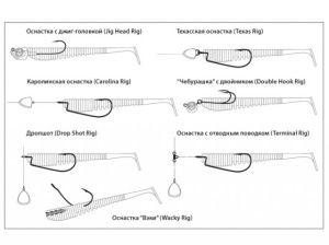 Shad Pontoon21 Awaruna DUN 8.9cm 5buc/plic 4225 - Img 2