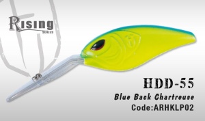 Vobler Colmic Herakles HDD55, 7.2cm, Blue Back Chartreuse
