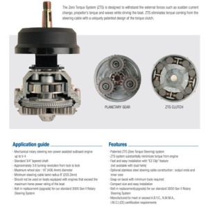 Caseta de direcție mecanică Pretech ZTS (Zero Torque Steering) pentru motoare de până la 150 CP – Componentă marină heavy-duty anti-feedback, fixare rapidă EZ Clip, compatibilă cu seria 3000 GenII.