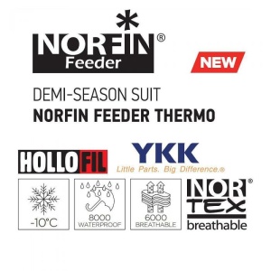 Costum Norfin Feeder Thermo - Img 5
