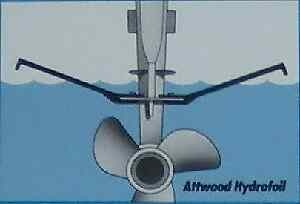 Hydro-stabilizator Attwood JR pentru motoare de până la 50 CP – Hydrofoil premium cu design „Gull Wing” (aripi de pescăruș) pentru reducerea frecării, glisare rapidă și kit de montaj din oțel inox inclus.