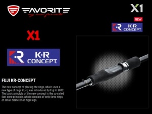 Lanseta Favorite X1 802MH 2.44m 10-35g Extra-Fast - Img 4