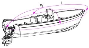 Prelată barcă consolă centrală Oceansouth MA 204 – Prelată semi-custom premium pentru staționare, iernare și transport pe peridoc, fabricată din pânză impermeabilă ATLAS Marine 280 g/m² cu protecție UV UPF 50+ și fantă conică de aerisire