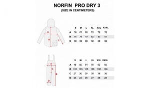 Costum De Ploaie Norfin Pro Dry 3 - Img 5