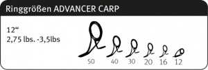 Lanseta Sportex Advancer Carp CS-2 3.66m 3.50lbs 2buc - Img 8
