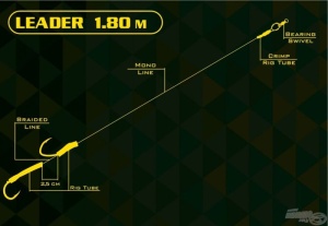 Montura Somn Haldorado Predator Catfish Rig 4 - Forfac pentru Pestisor Viu - Img 3