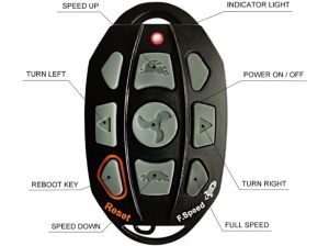 Motor electric Haswing Cayman B 80lb GPS 250 White – montaj pe prova, control wireless și funcție de ancorare electronică