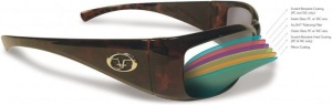 Ochelari Flying Fisherman Morocco Crystal Amber Green - Img 4