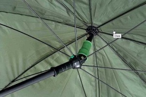 Umbrela cu Paravan Mivardi Easy 220cm - Img 2