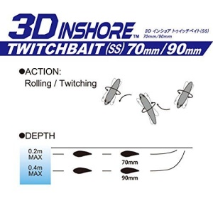 Vobler Yo-Zuri 3D Inshore Twitchbait 11cm 30g Slow Sinking HGSH - Img 2