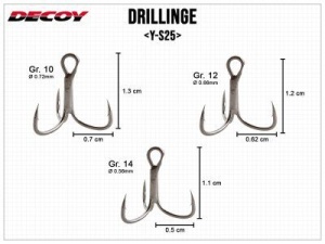 Ancore Decoy Y-S025 Light Game Wide Gap 8buc/plic - Img 2